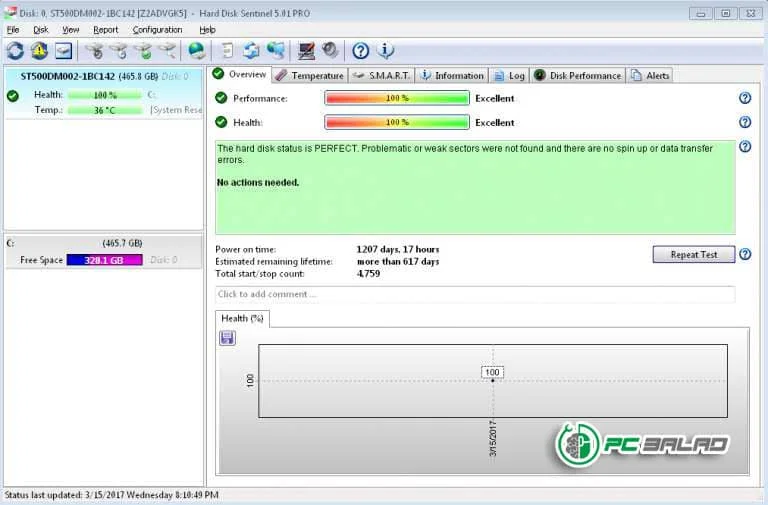 hard disk sentinel